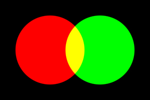 green and what color make red